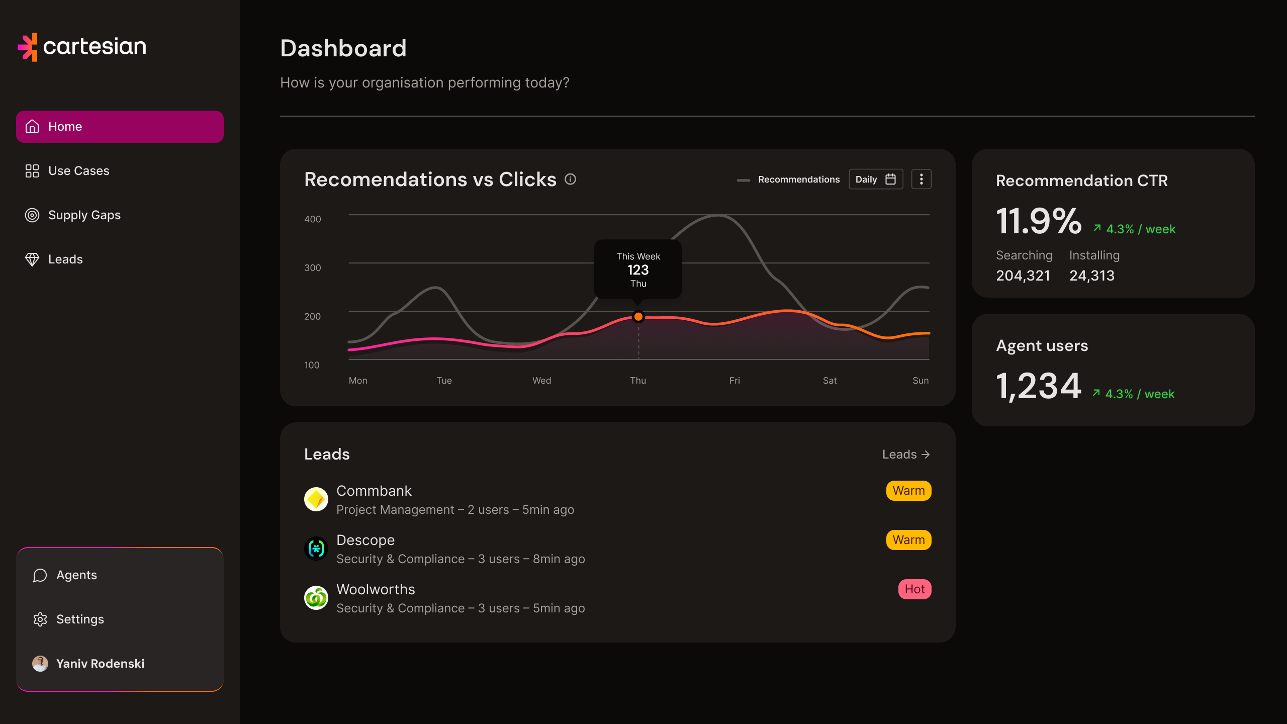 Ecosystem analytics